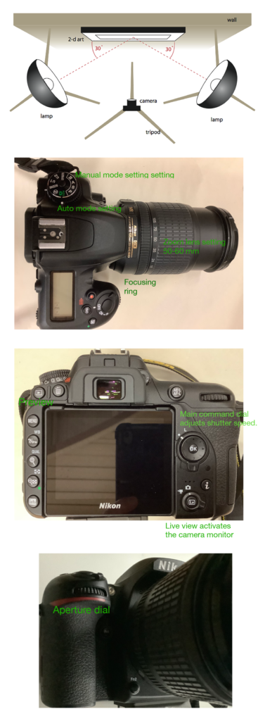 details of camera setting and lighting arrangement