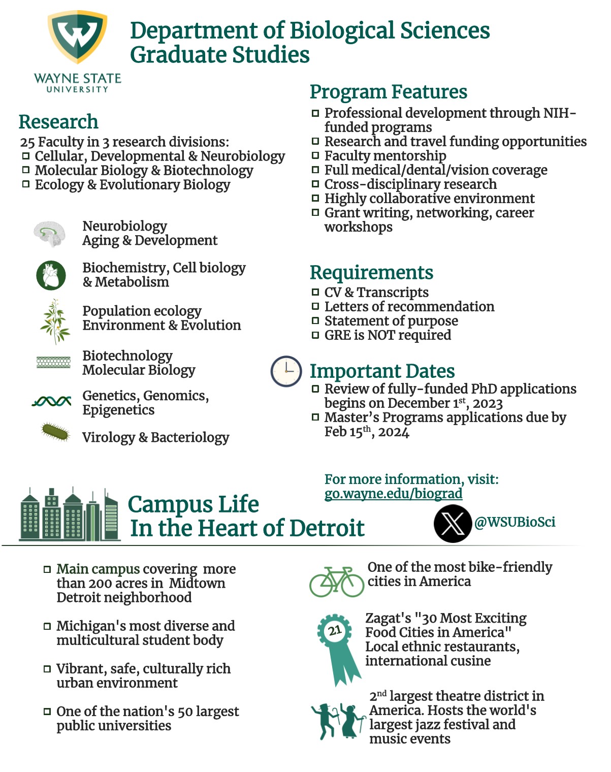 research opportunities for biology undergraduates