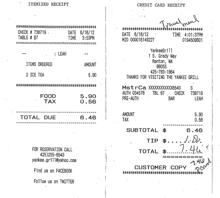 Purchasing Card Manual Contracts And Procurement