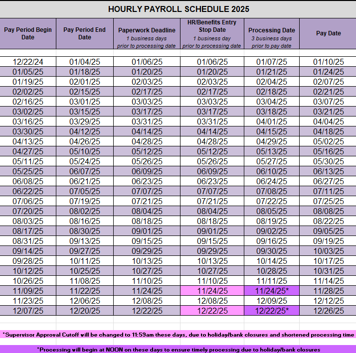 Salary And Hourly Payroll Schedule 2025 Human Resources