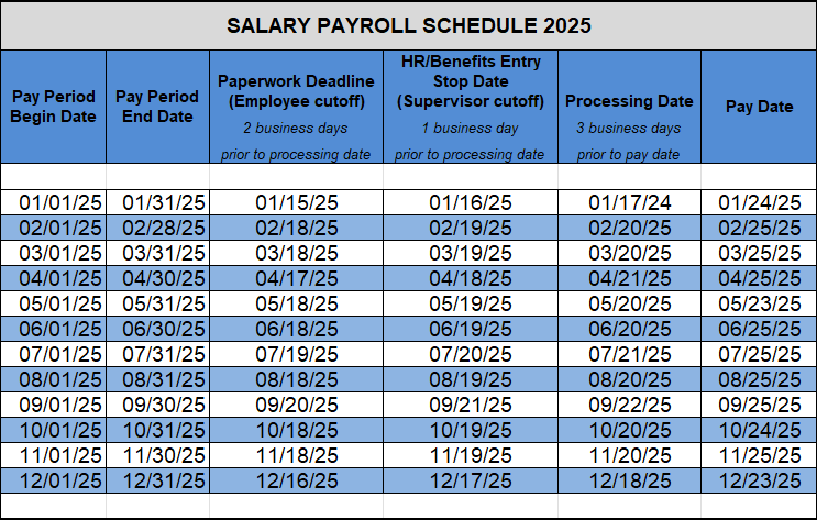 Salary Payroll Schedule