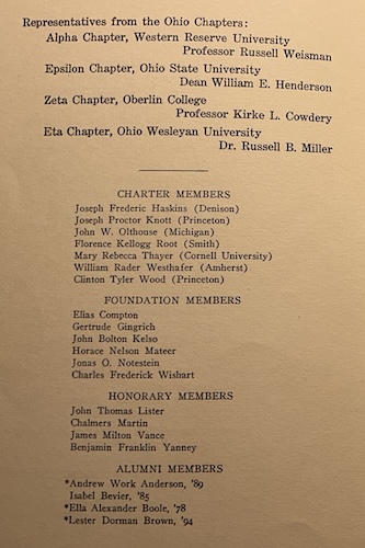 Printed program page (page 2) of The Installation of The Kappa Chapter of Ohio Phi Beta Kappa at The College of Wooster, Ohio on April 20, 1926. It has a list of charter members, foundation members, honorary members, and alumni members.