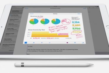 Teaching with iPads