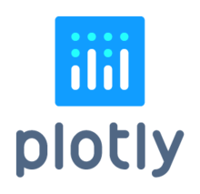 Making graphs with plotly