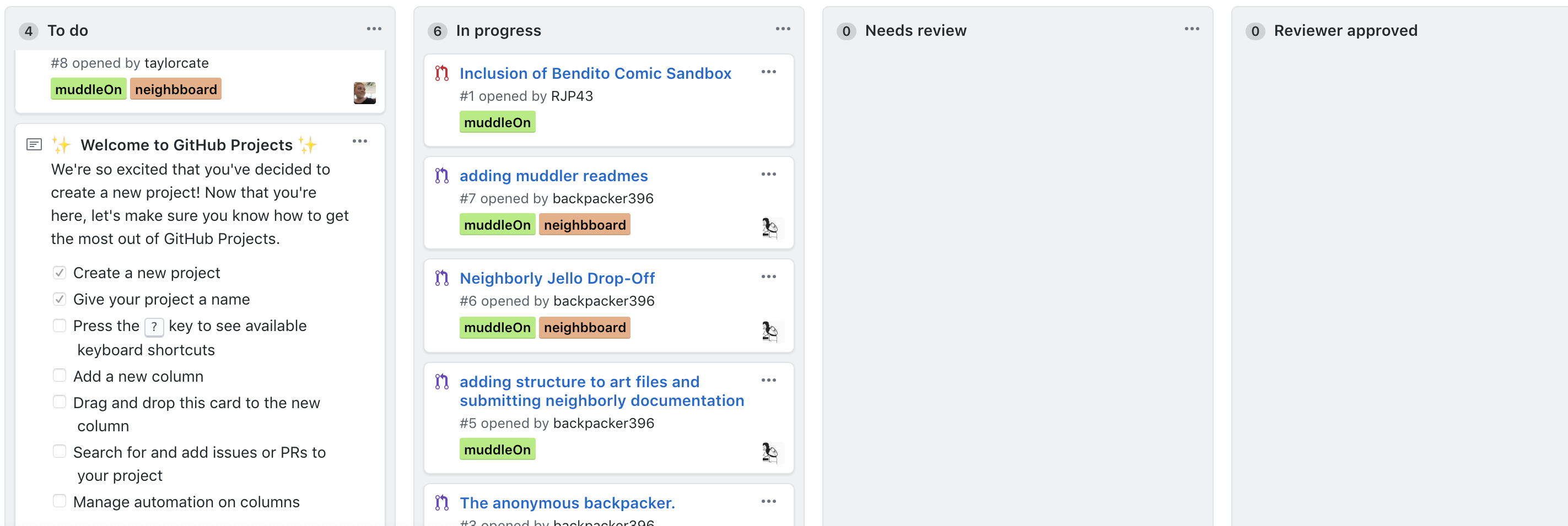 four boxes labeled "To do". "In progress", "Needs Review", "Reviewer Approved"