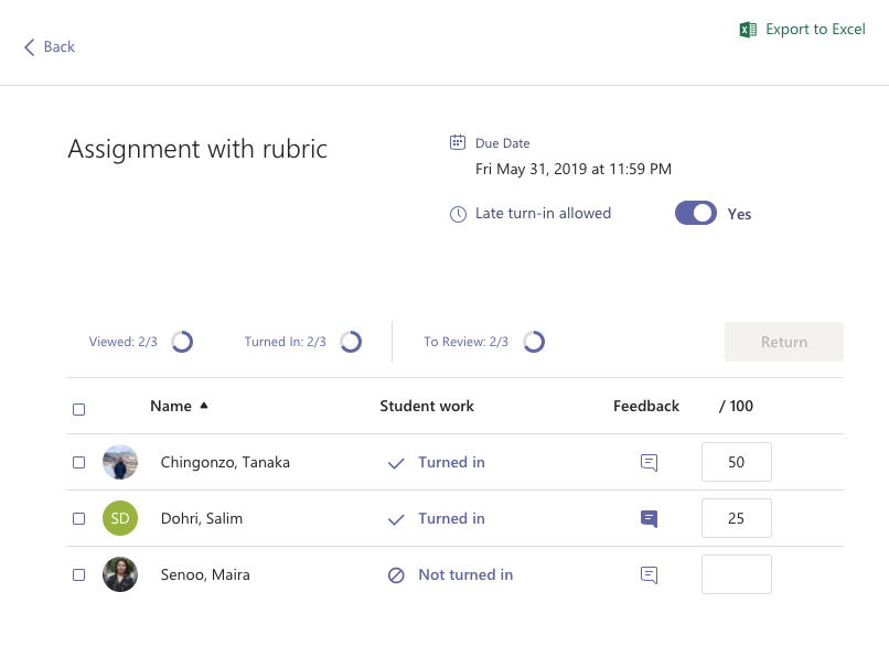 screenshot of Teams assignment screen with students, submission status, feedback, and grade.
