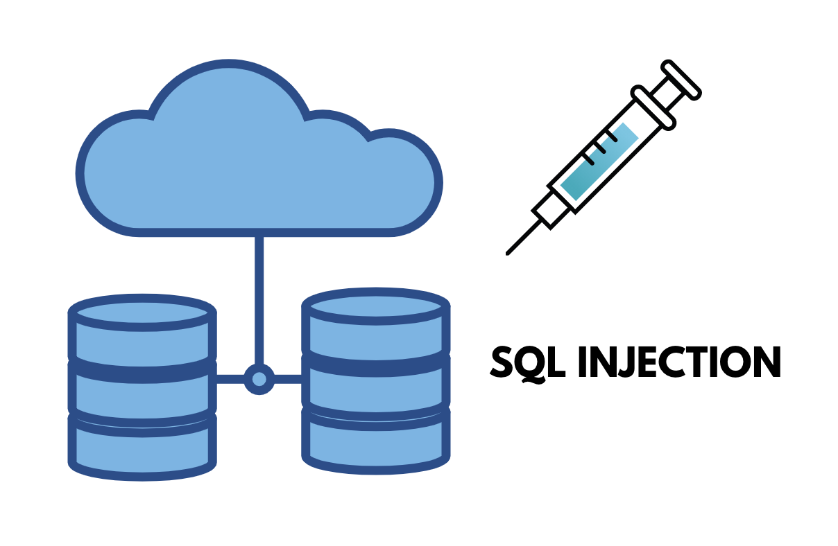 Illustration of databases and an injection