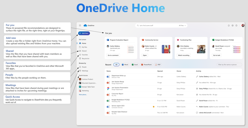 screenshot of the new OneDrive home screen with labeled features