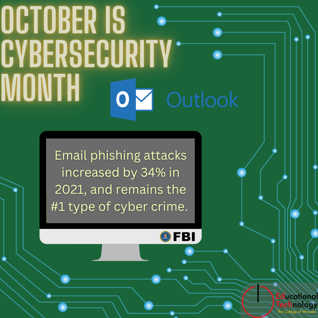 Email Phishing increased 34% in 2021, and is the #1 type of cybercrime according tot he FBI