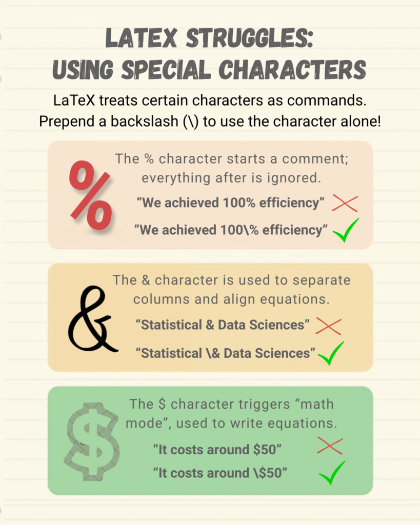 An image version of Yajas' LaTeX quicktip