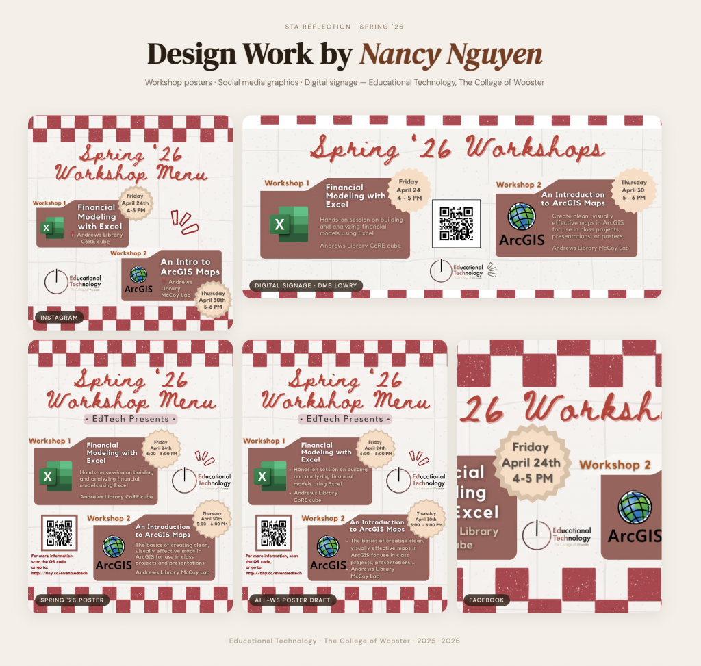 Some of the spring all-semester workshop poster designs