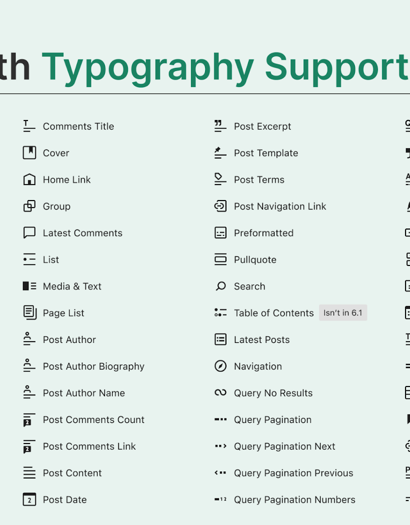 Image of the list of WordPress block getting typography support in 6.1